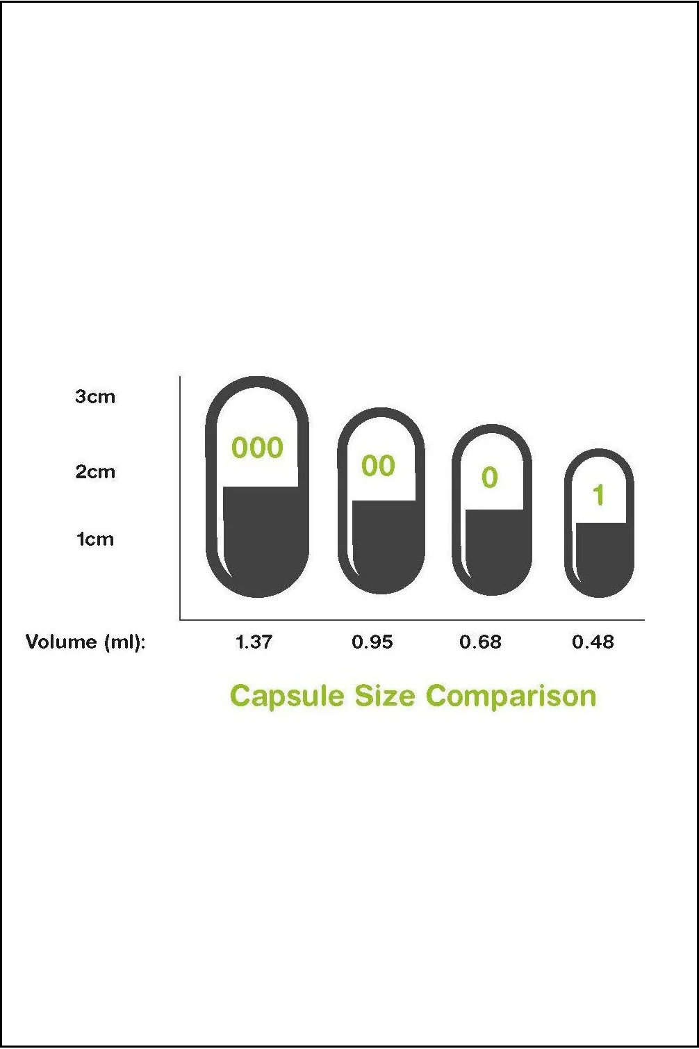 CAPSULES - EMPTY SIZE 00 L VEGE CLEAR 100pk - Image 2