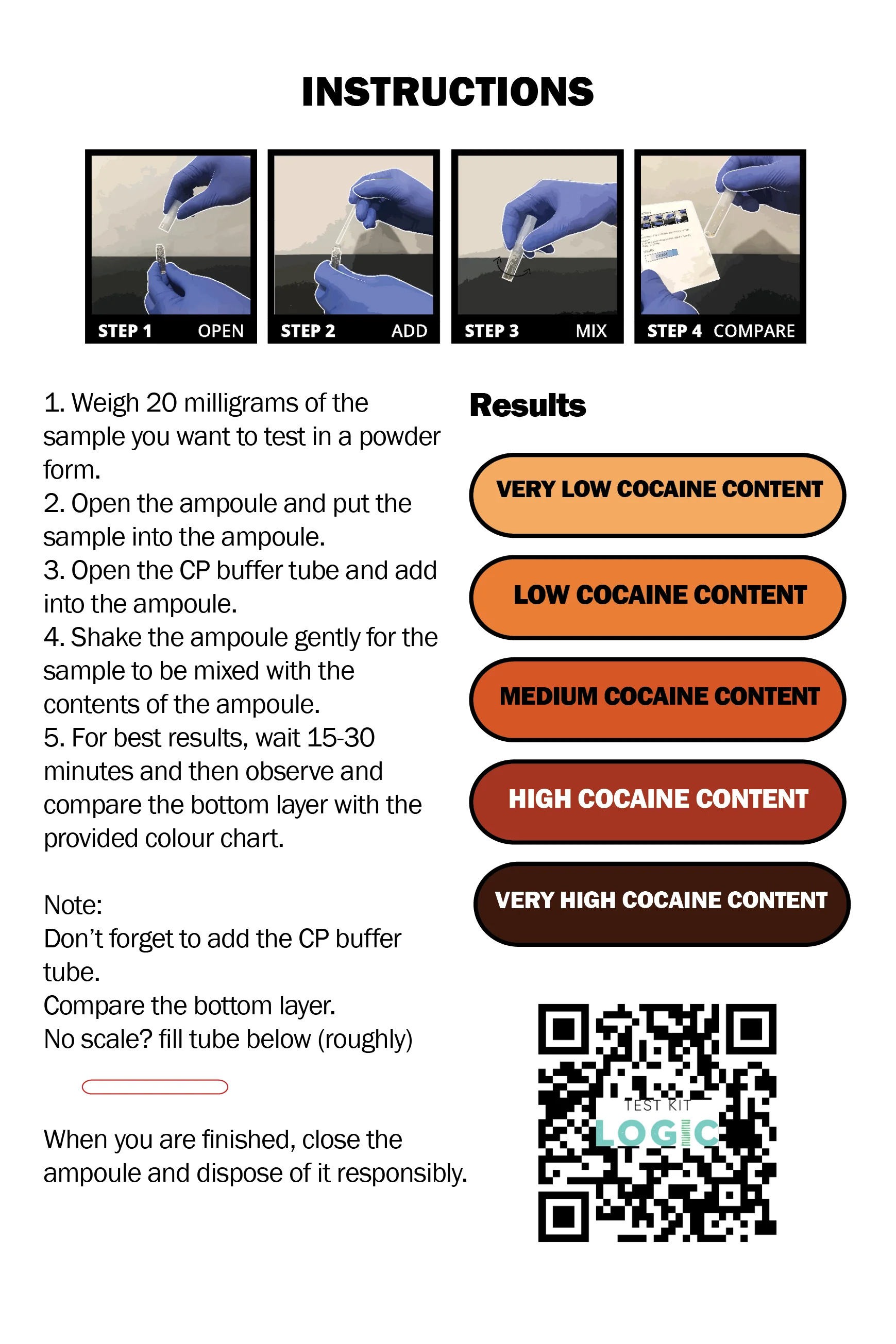 DETOX - TESTLOGIC COCAINE PURITY - Image 2