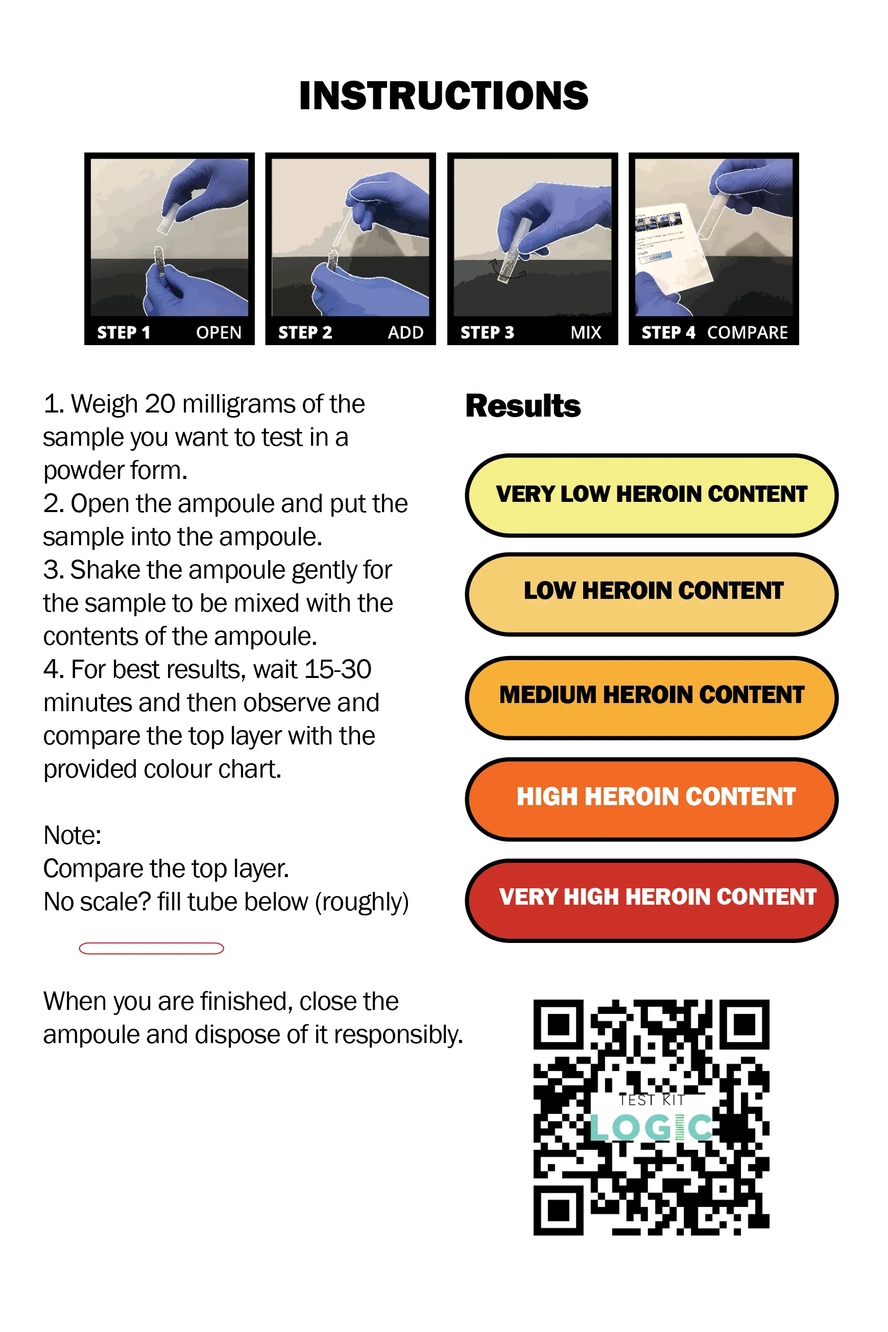 DETOX - TESTLOGIC HEROIN - Image 2