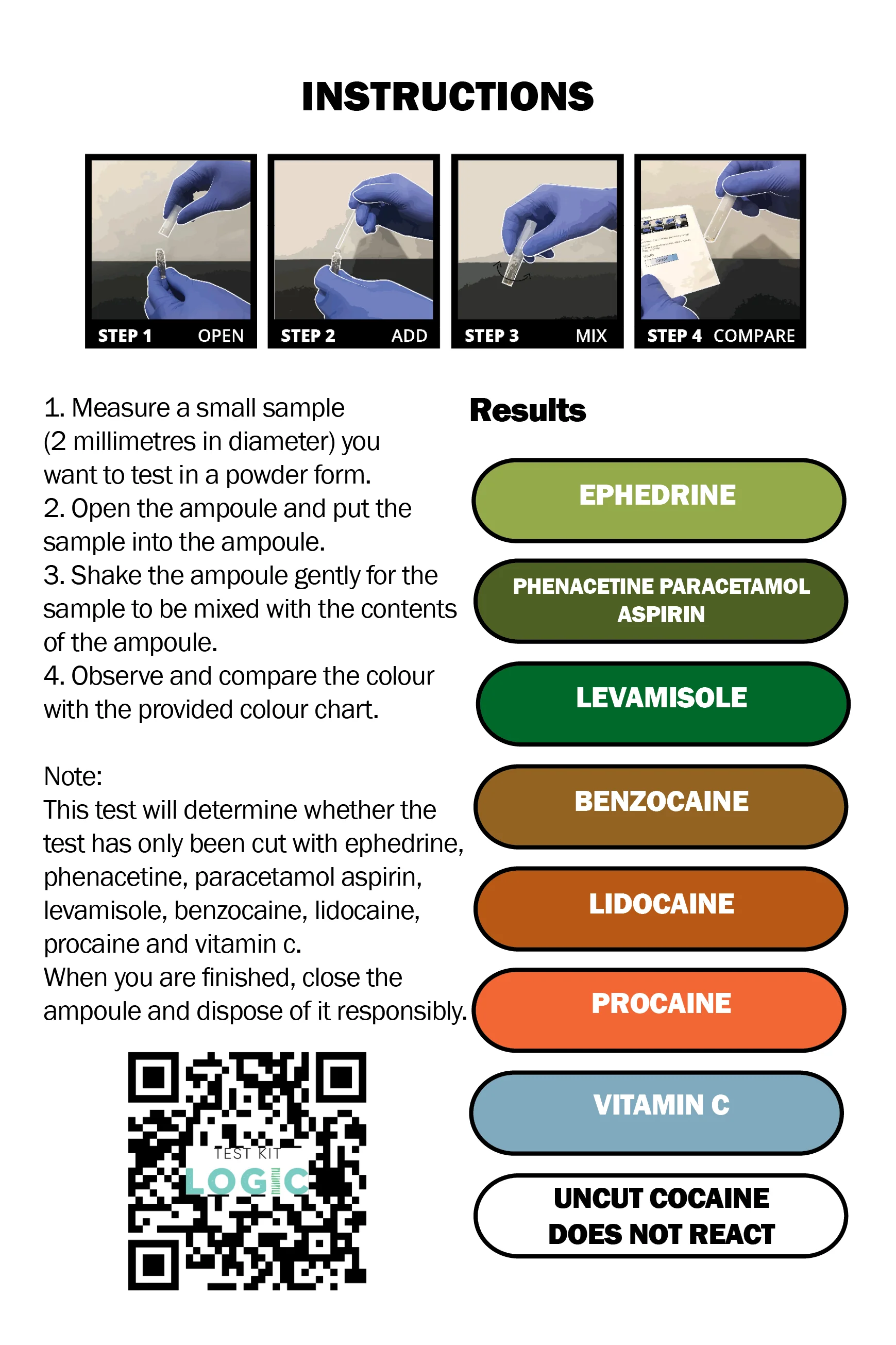 DETOX - TESTLOGIC COCAINE CUTS - Image 2
