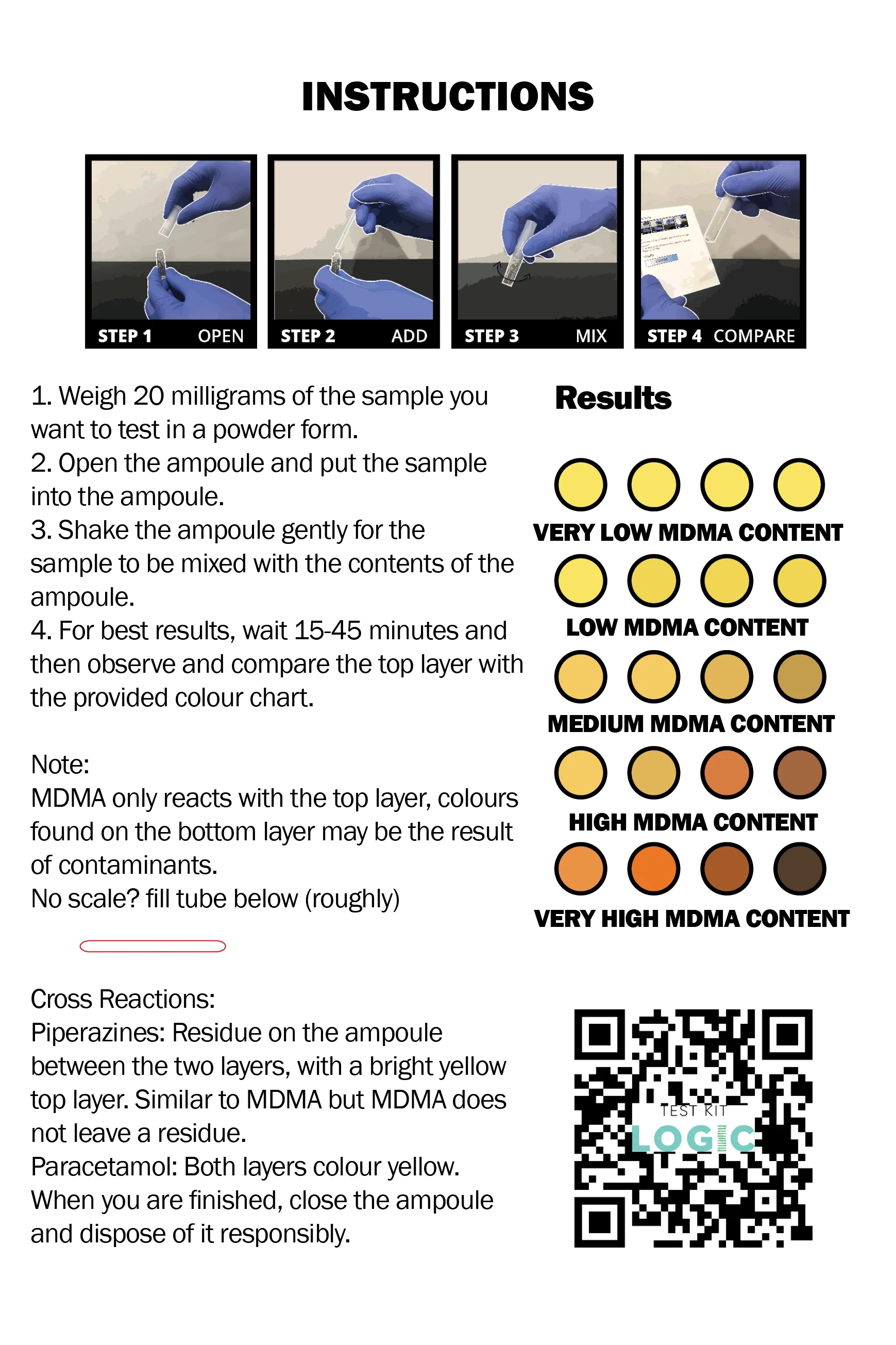DETOX - TESTLOGIC MDMA - Image 2